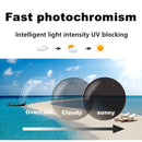 IENJOY - Óculos de leitura fotocromática, Anti-Luz Azul Multifocal – Presbiopia Multifocal Pro