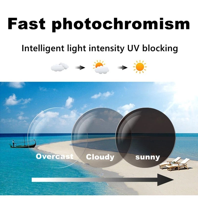 IENJOY - Óculos de leitura fotocromática, Anti-Luz Azul Multifocal – Presbiopia Multifocal Pro